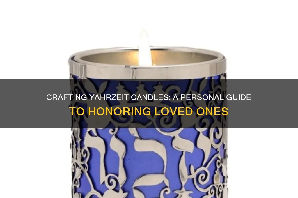 can you make yahrzeit candles