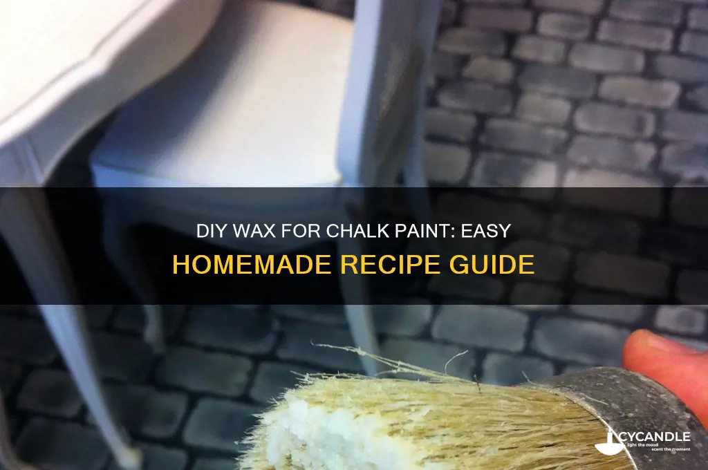 can you make your own wax for chalk paint