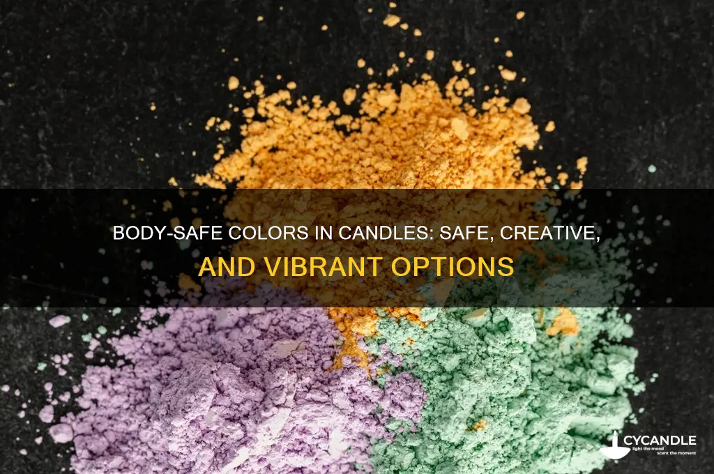 can you put body safe color in candles