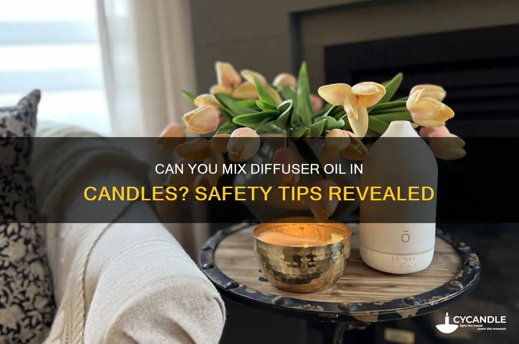 can you put diffuser oil in a candle