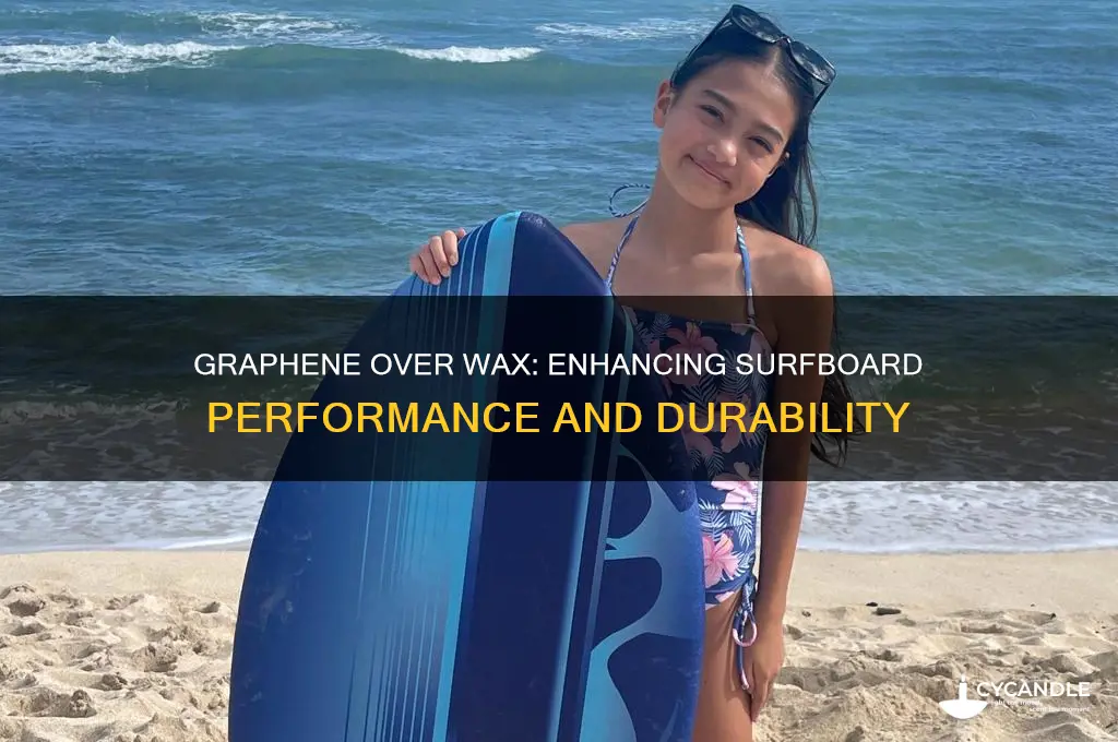 can you put graphene over wax