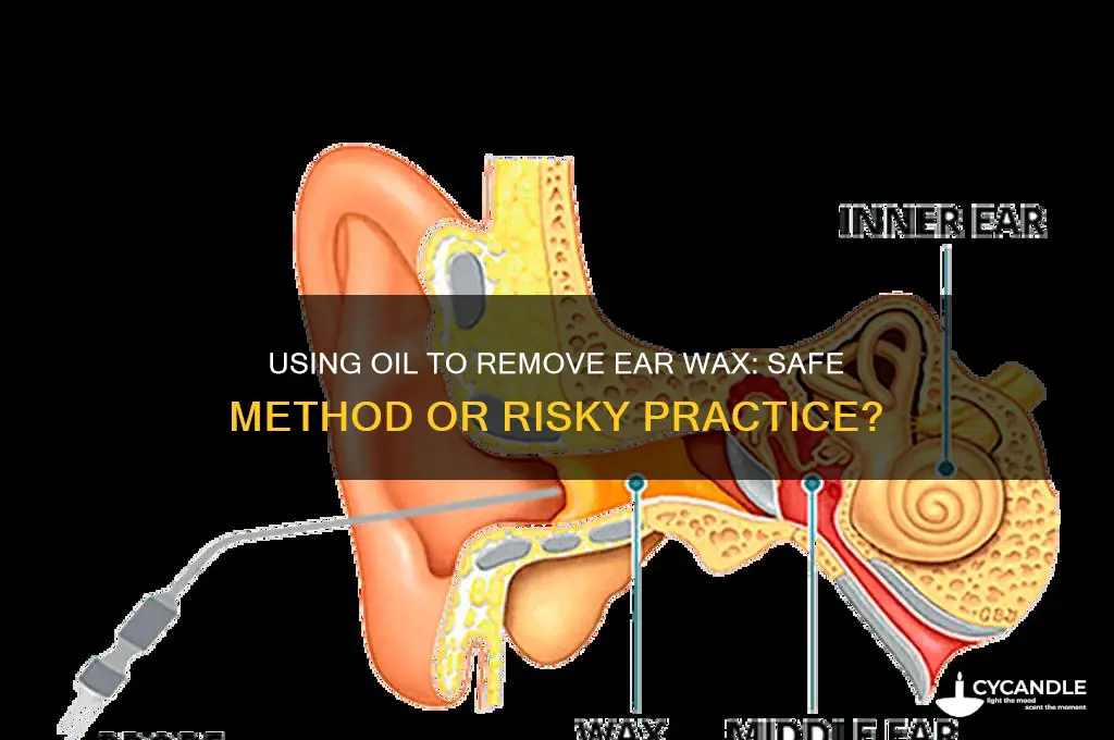 can you put oil in your ear to remove wax