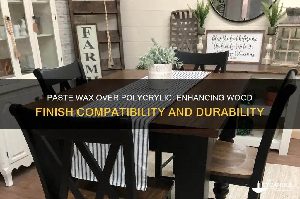 can you put paste wax over polycrylic