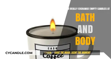 Exchange Empty Candles at Bath & Body Works: Fact or Fiction?
