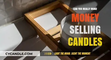 Profitable Candle Business: Turning Wax into Wealth – Is It Possible?