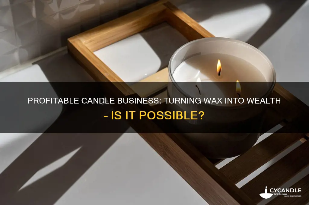 can you really make money selling candles