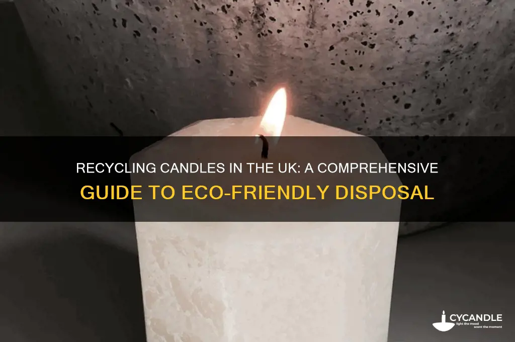 can you recycle candles uk