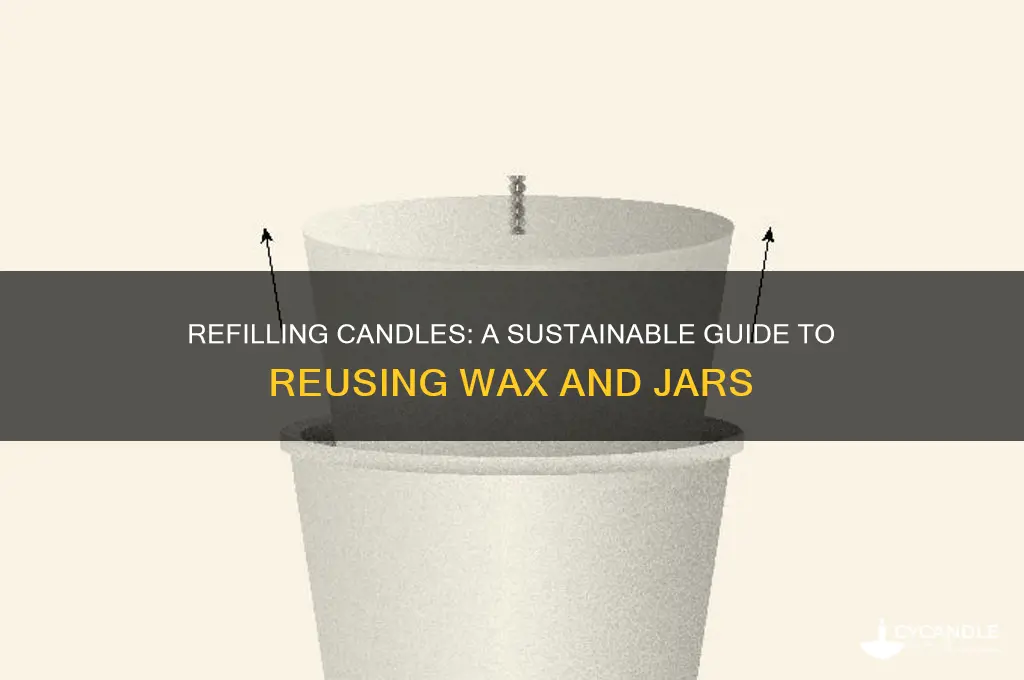can you refill a candle