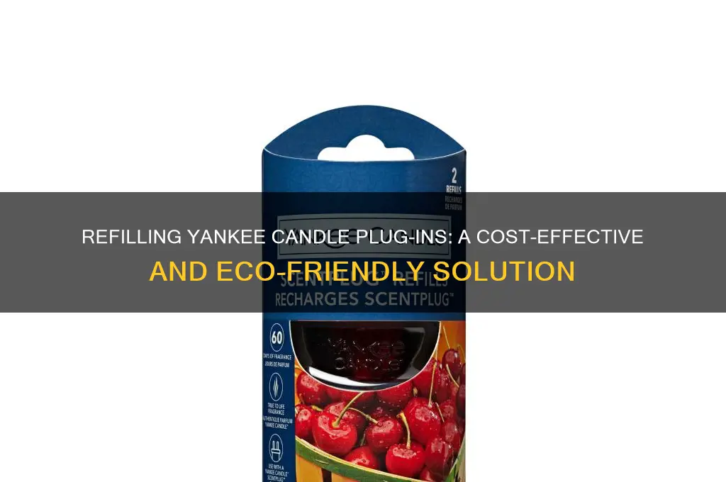 can you refill yankee candle plug ins