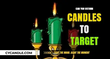 Returning Candles to Target: Policies, Tips, and What You Need to Know
