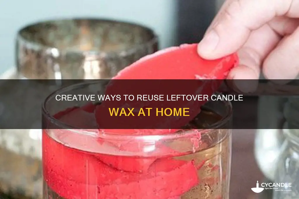 can you reuse candle wax