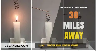 Spotting a Candle Flame from 30 Miles Away: Myth or Reality?