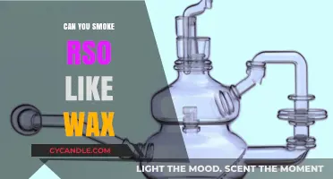 Smoking RSO Like Wax: Risks, Methods, and Alternatives Explained