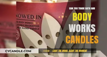Trading Bath & Body Works Candles: What You Need to Know