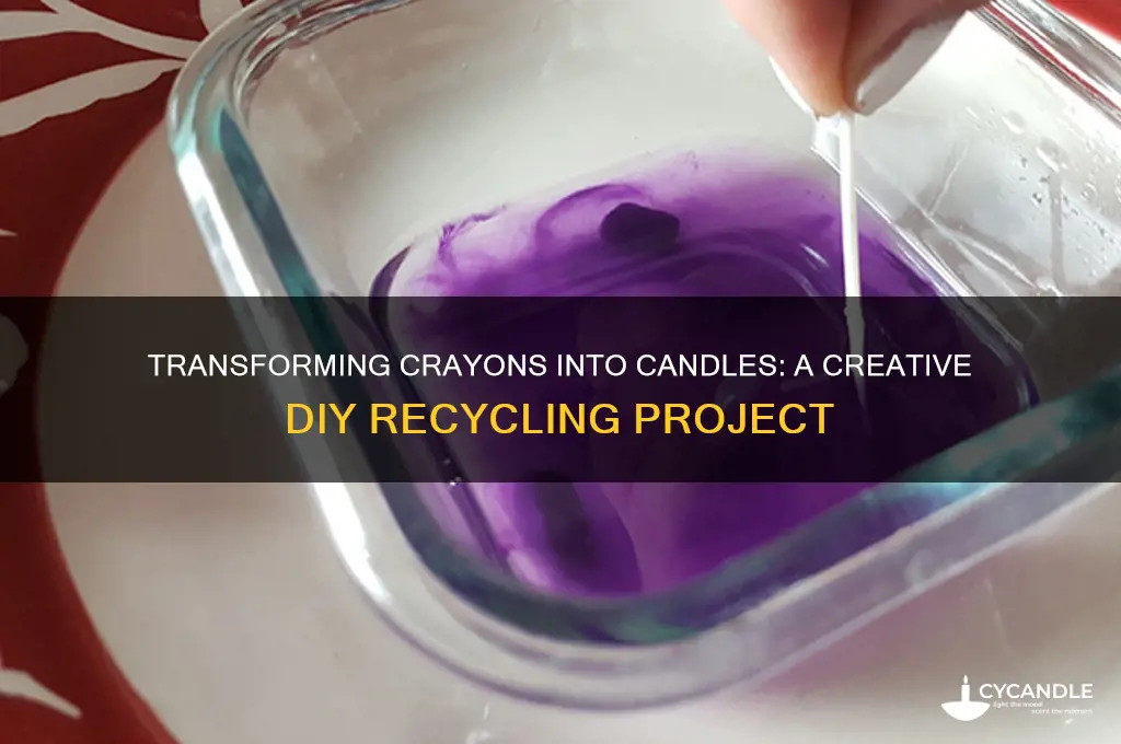 can you turn crayons into candles