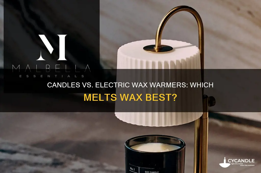 can you use a candle and an electirc wax warmer