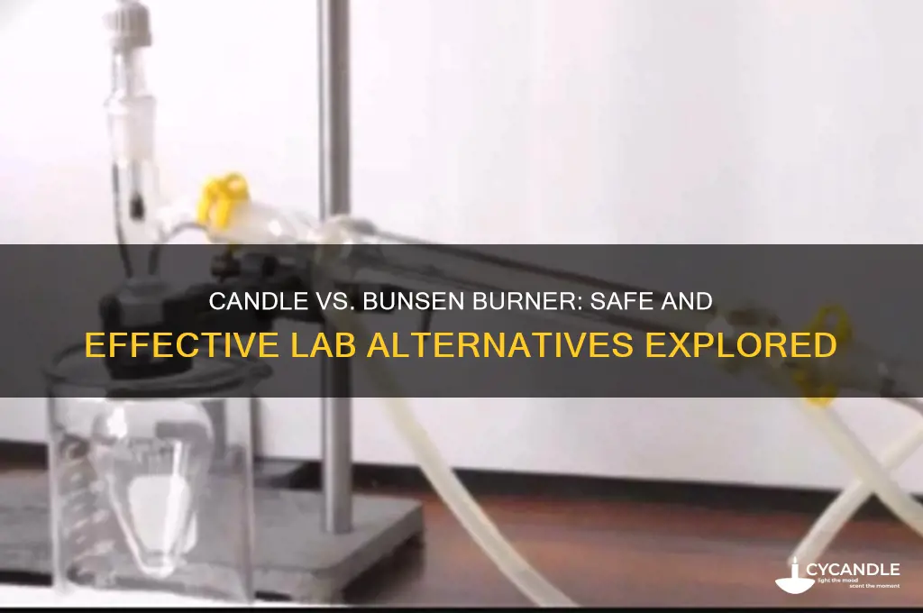 can you use a candle to substitute a bunsen burner