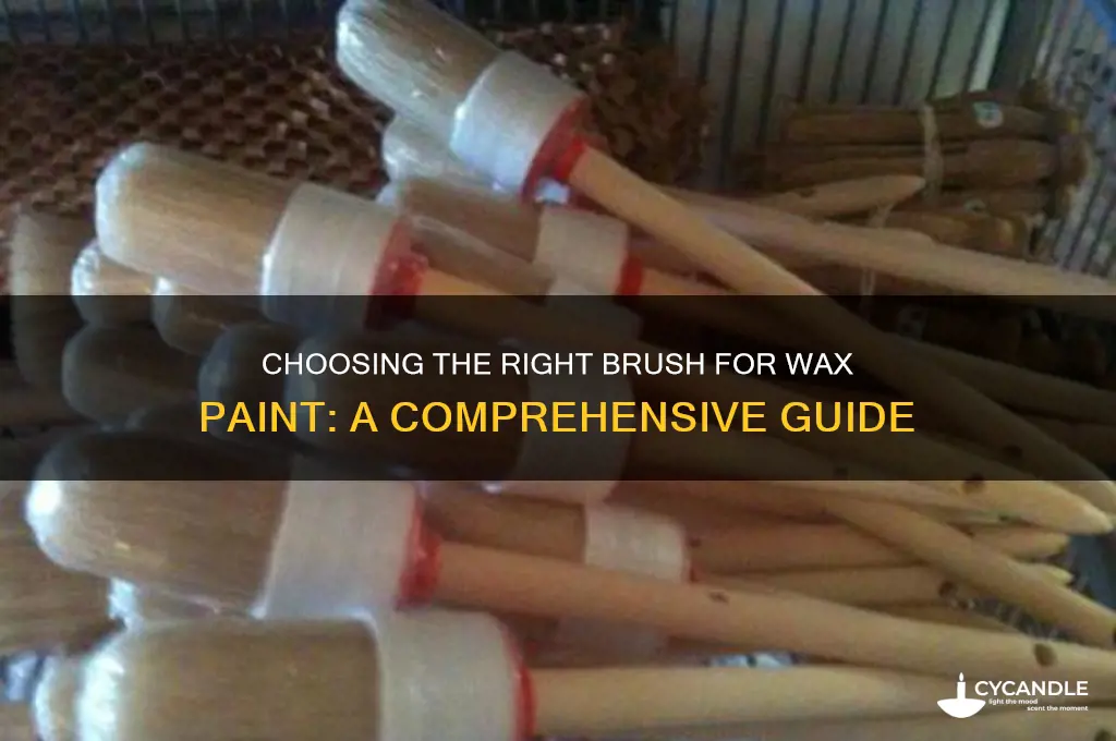 can you use any brush for wax paint