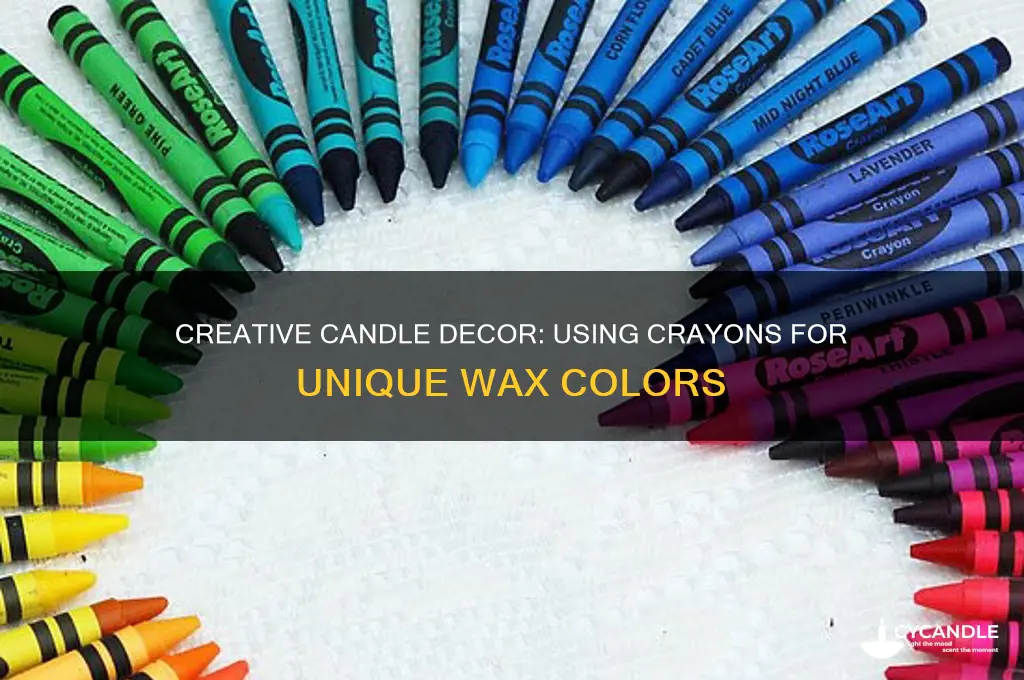 can you use crayons to color candles