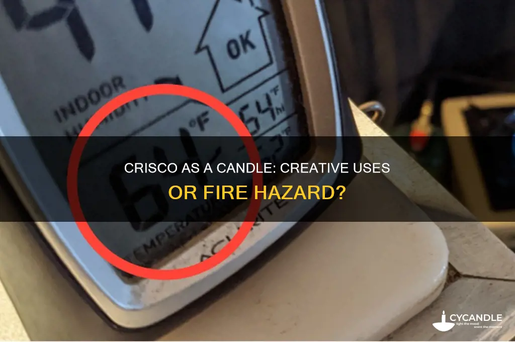 can you use crisco as a candle