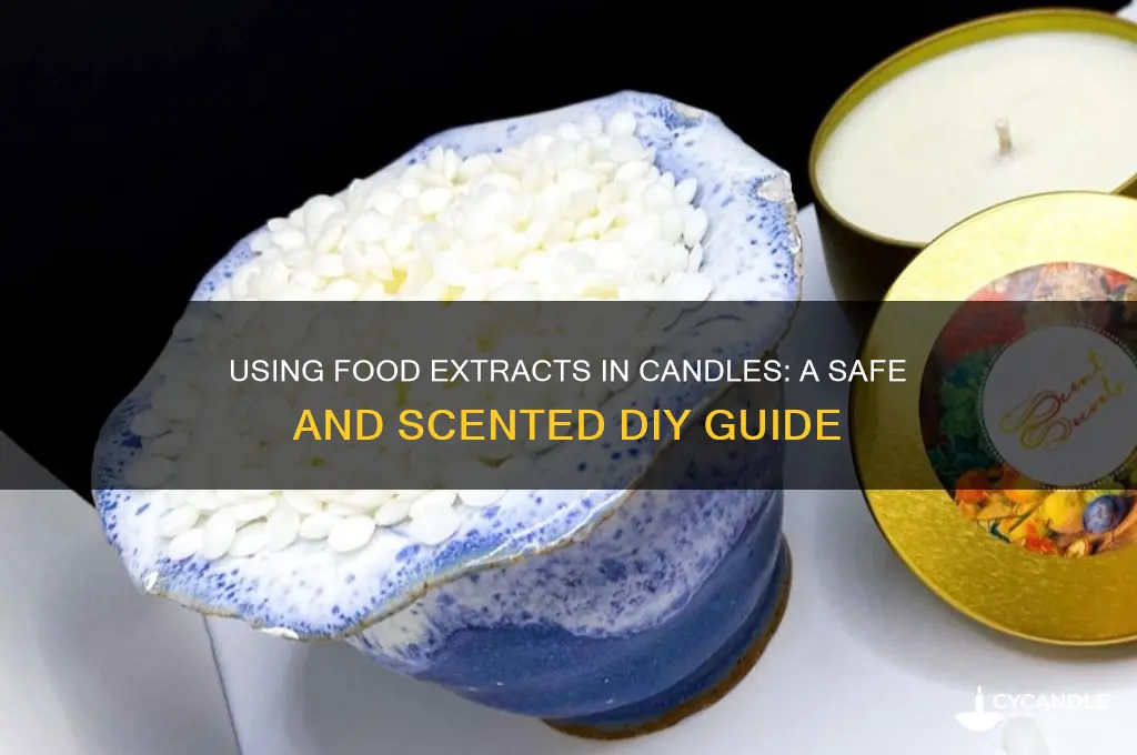 can you use food extracts in candles