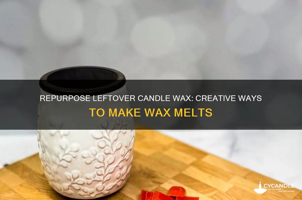 can you use leftover candle wax as a wax melt