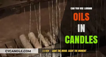 Using LorAnn Oils in Candles: Safety, Benefits, and Best Practices