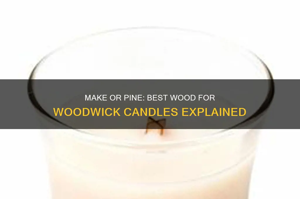 can you use make or pine in woodwick candles