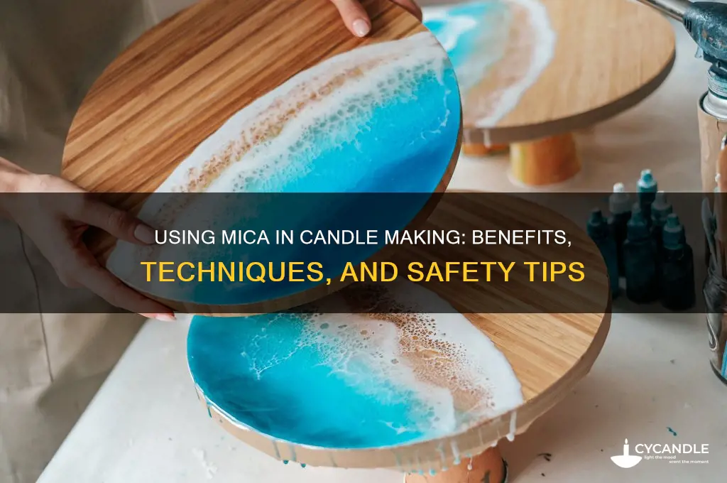 can you use mica for candles