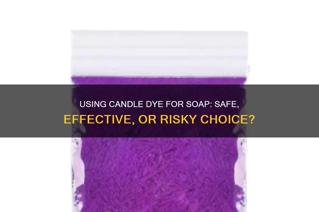 can you use the same dye for candles and soap