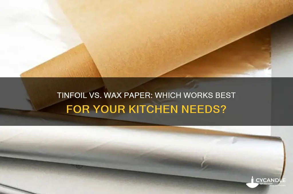can you use tinfoil instead of wax paper