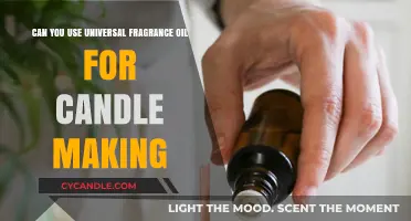 Using Universal Fragrance Oils in Candle Making: A Comprehensive Guide