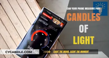 Can Your Smartphone Accurately Measure Foot Candles of Light?