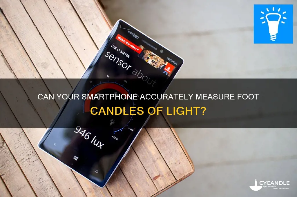can your phone measure foot candles of light