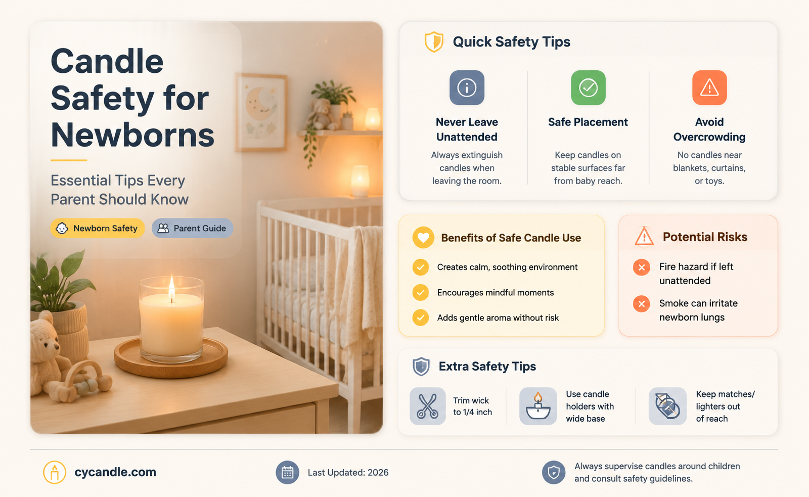 are candles safe for newborns