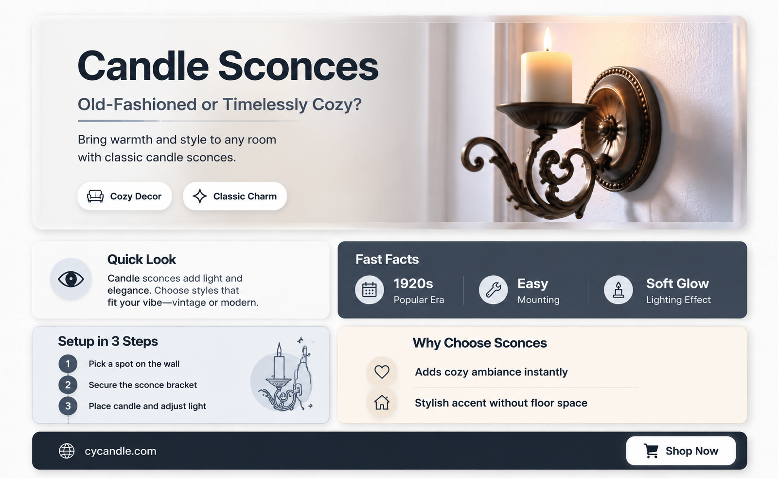are candle sconces outdated