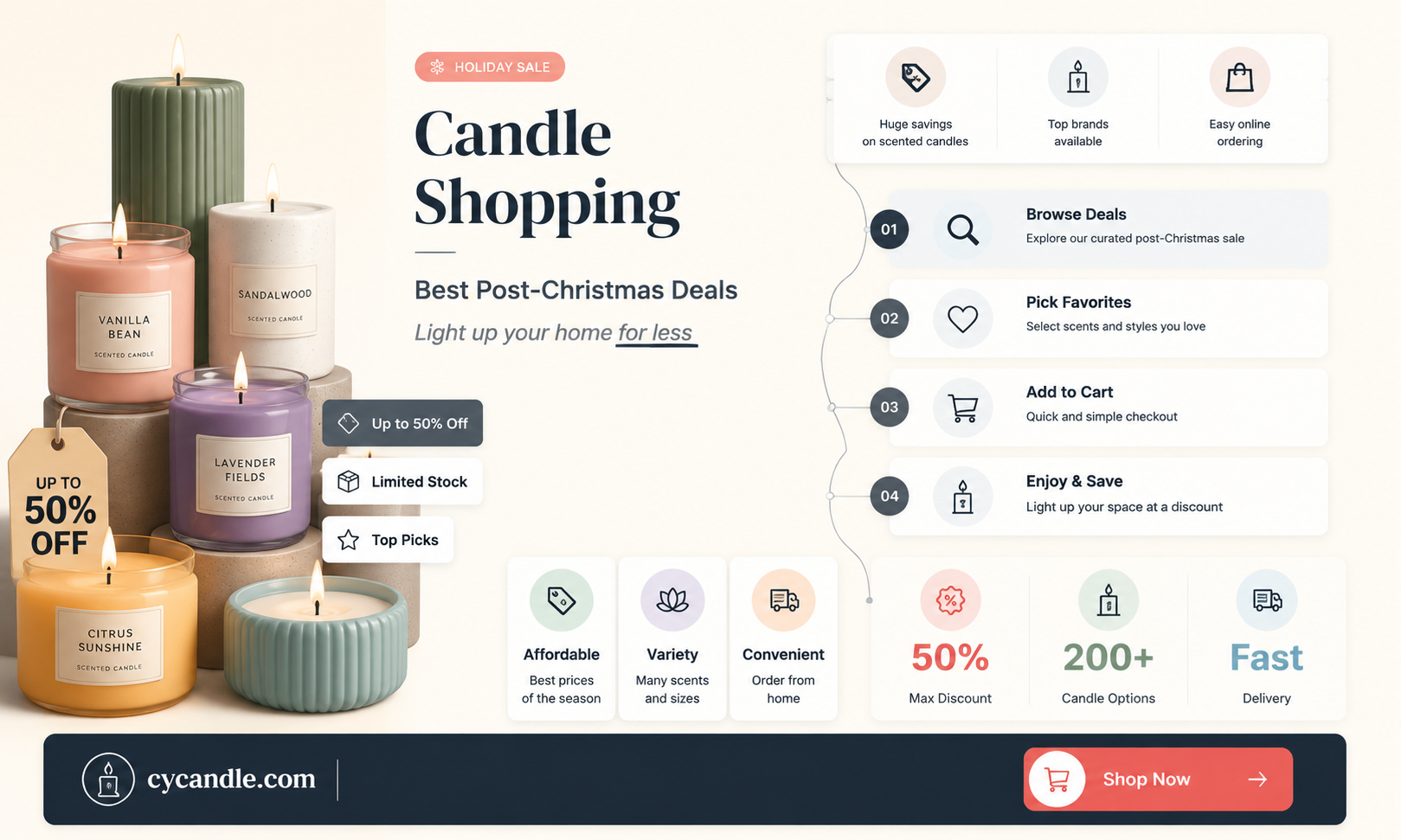 are candles cheaper after christmas