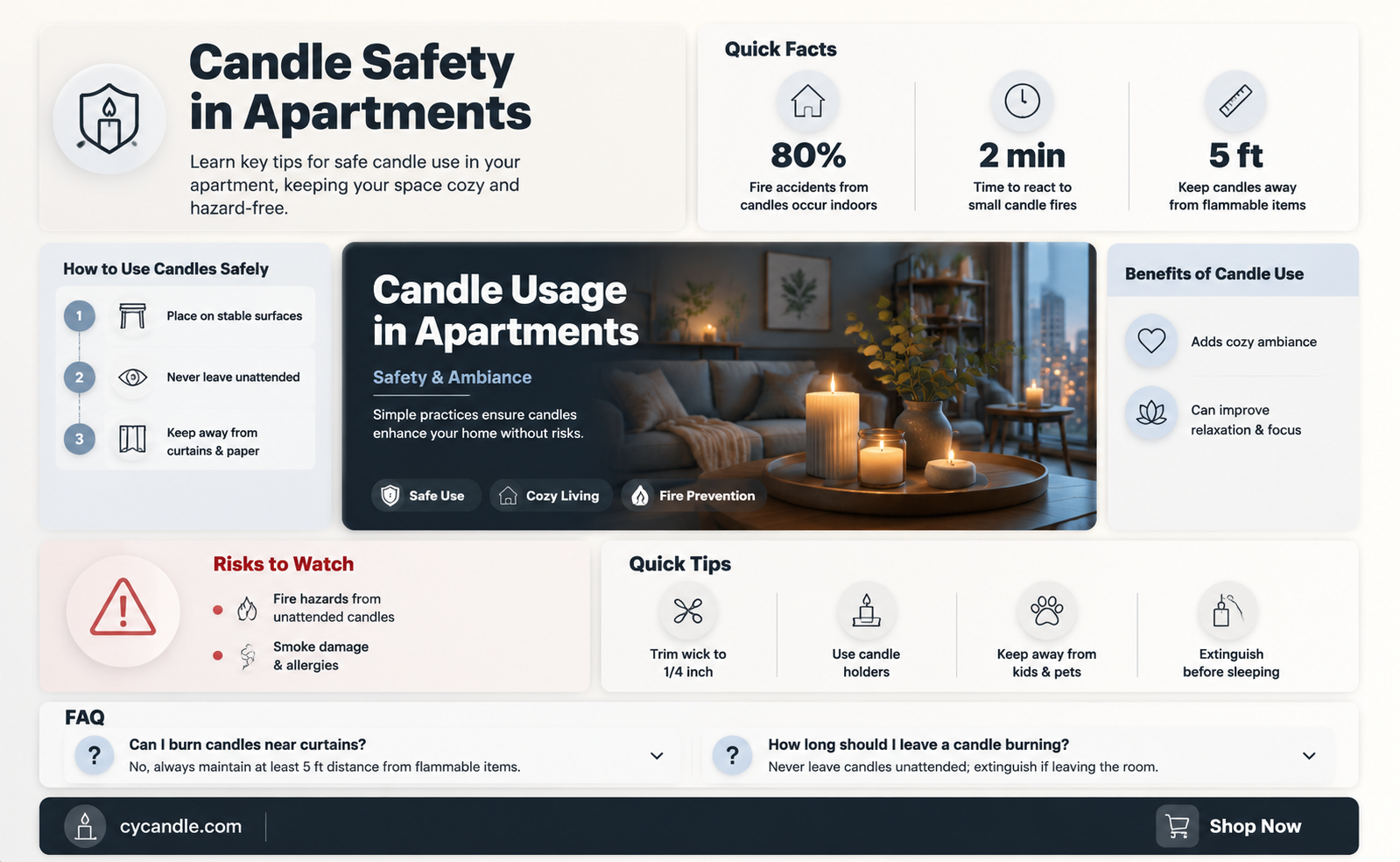are candles allowed in apartments