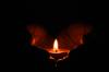 candle use