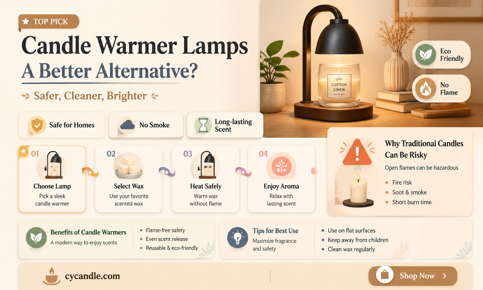 are candle warmer lamps better