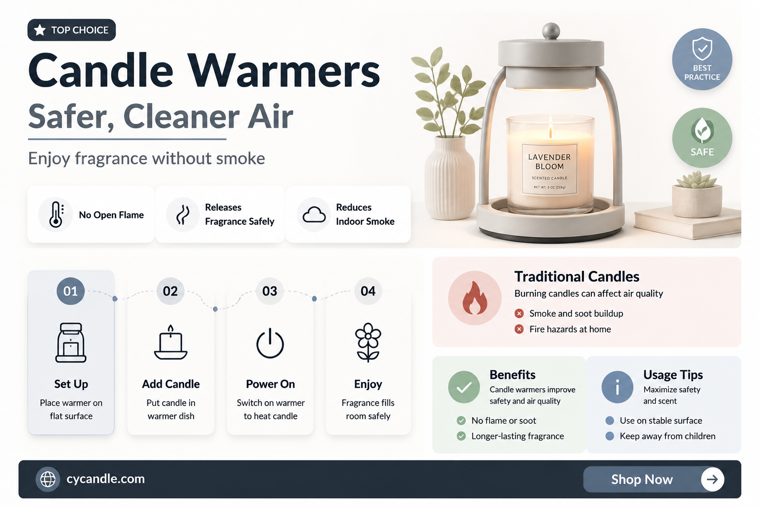 are candle warmers better for air quality