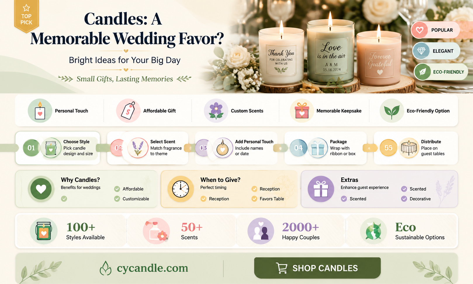 are candles a good wedding favor