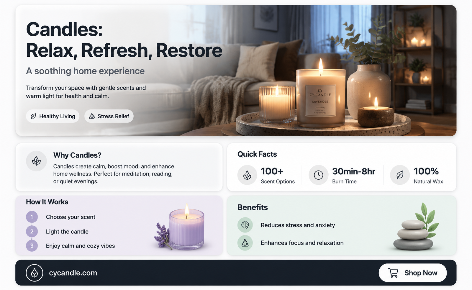 are candles beneficial