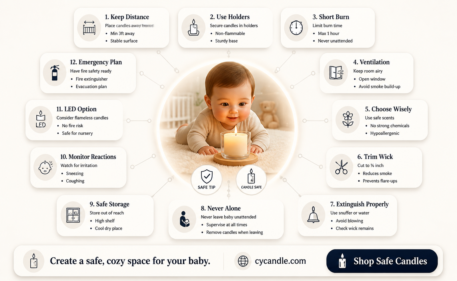 are candles bad for babies