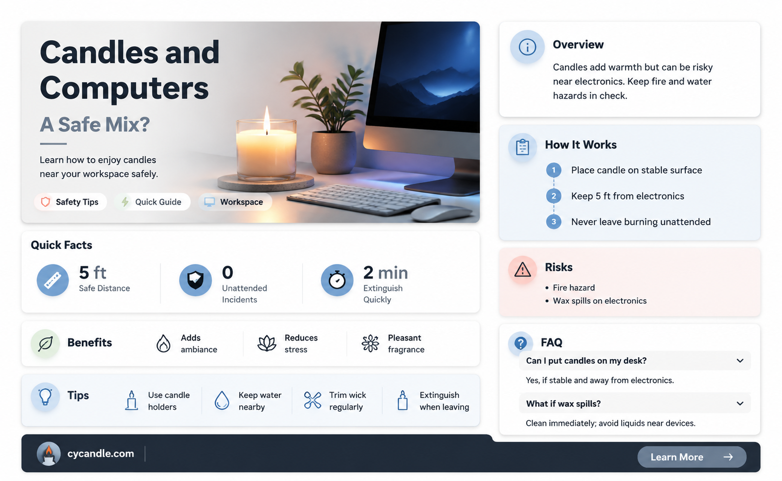are candles bad for computers
