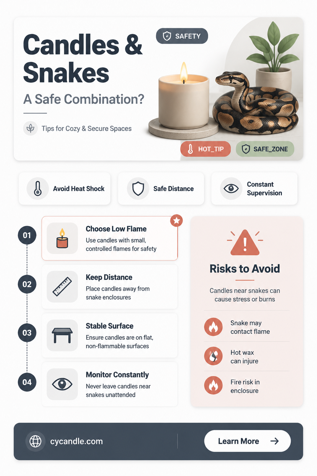 are candles bad for snakes