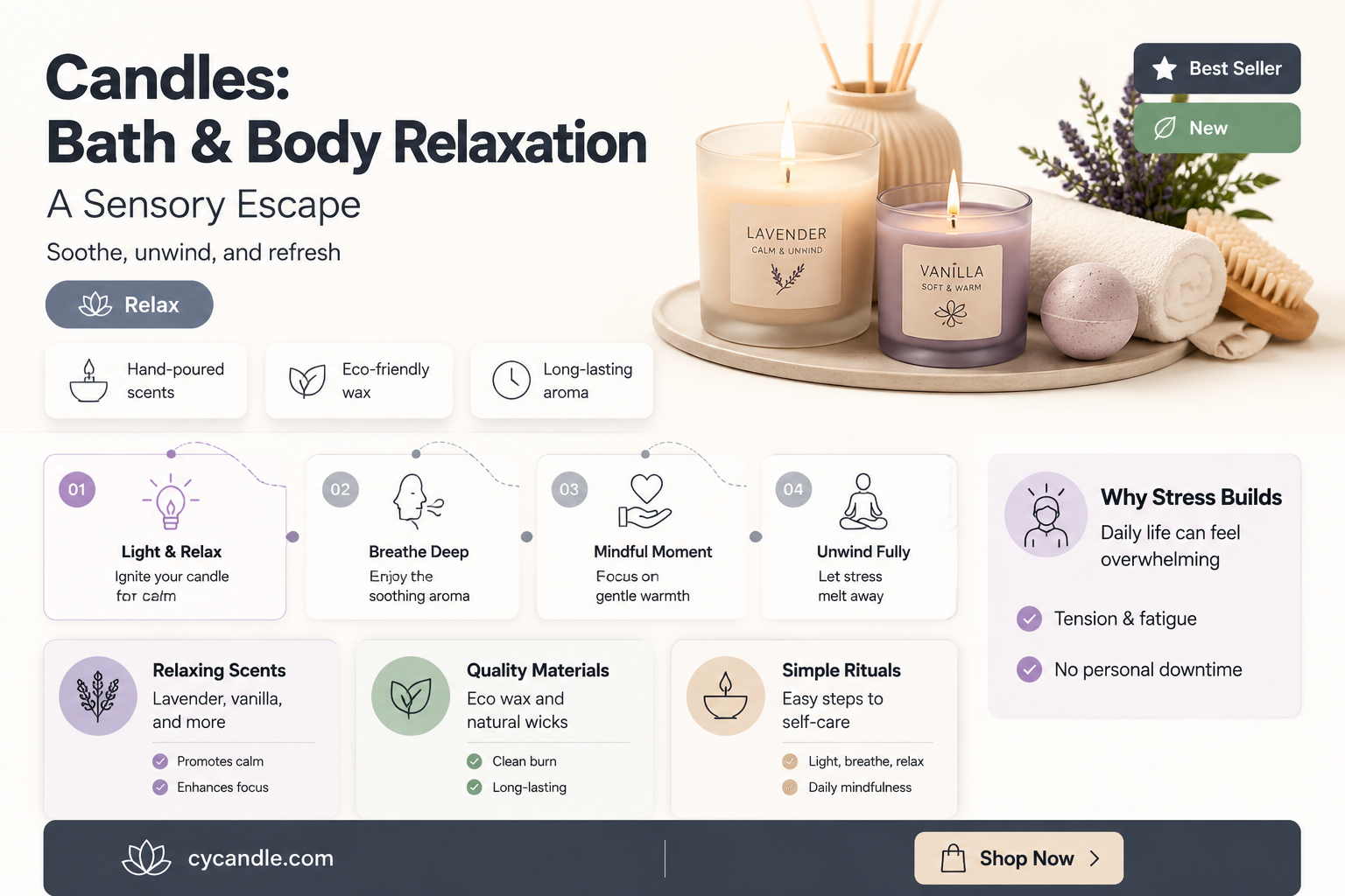 are candles considered bath and body
