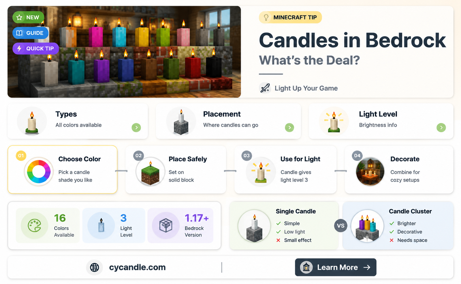 are candles in bedrock edition
