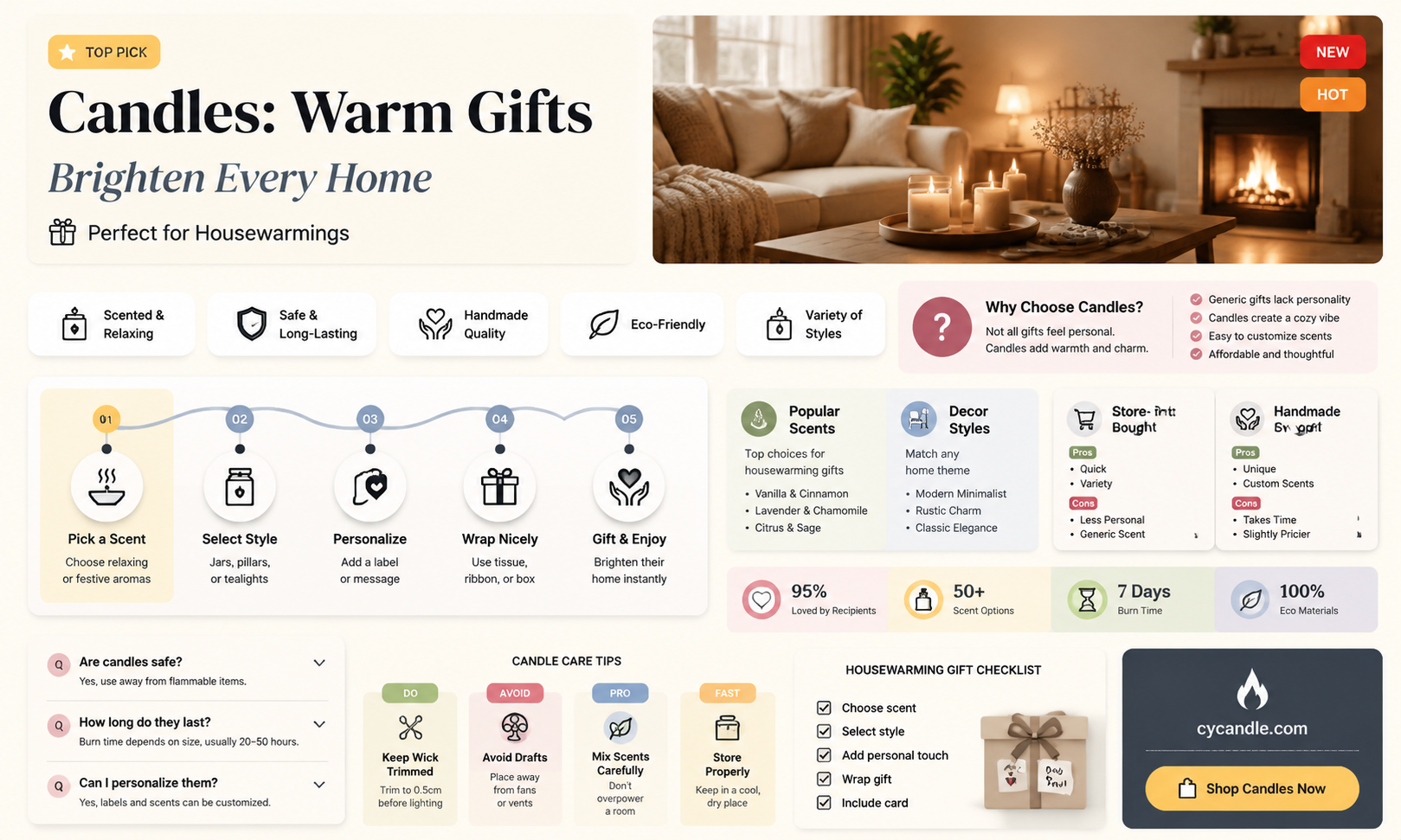 are candles a good housewarming gift