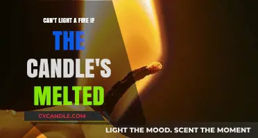 Melted Candles, Missed Opportunities: Reigniting Motivation When Passion Fades